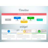 Simple Timeline + Widget Box