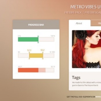 Metro Vibes UI Kit