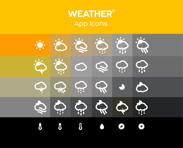 Forecast Weather Icons