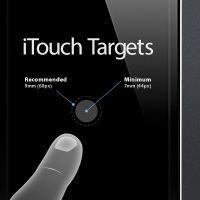 iTouch Targets