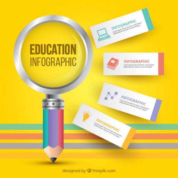 Infographic With Various Options For Education Issues