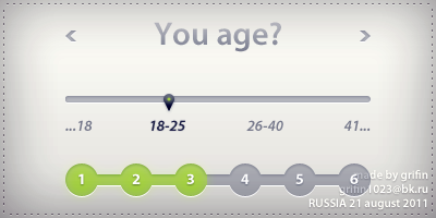 You Age