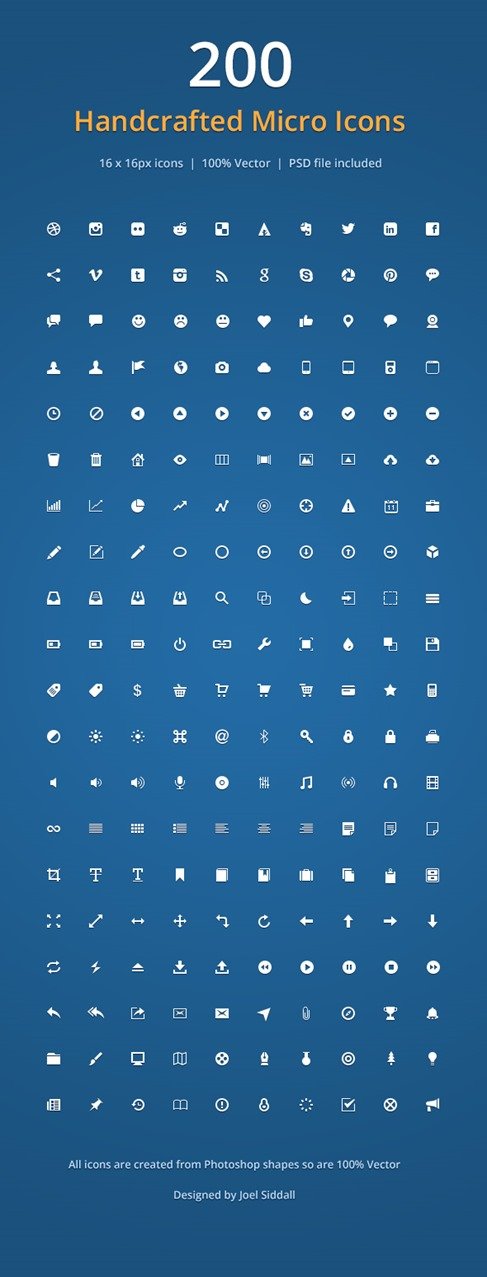 Handcrafted Micro Icons PSD and