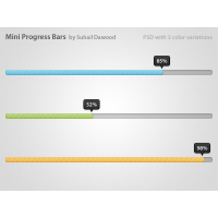 Mini Progress Bars