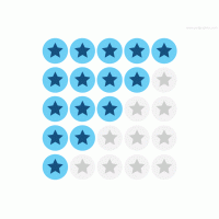 Five Stars Rating Symbols (PSD)