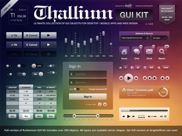 GUI Kit Free PSD For Apps And Web Designers