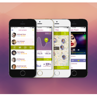 Premium Mobile App UI Kit