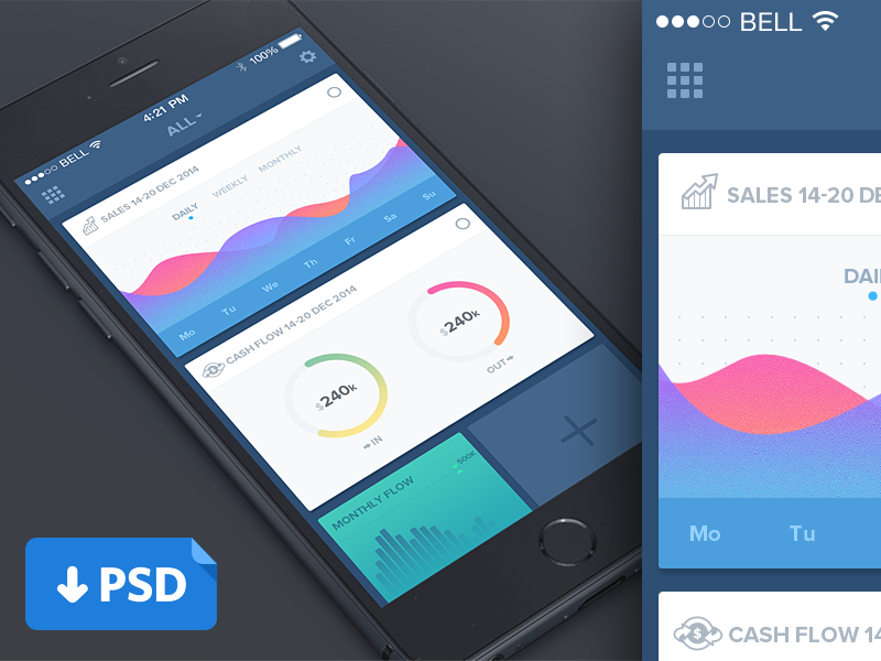 Clean Dashboard Mobile UI Template PSD
