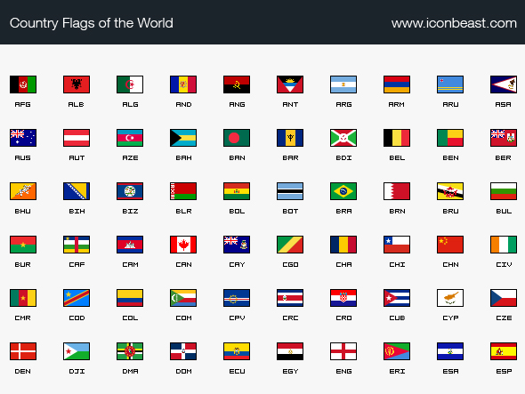  Complete Set of 206 World Country Flags
